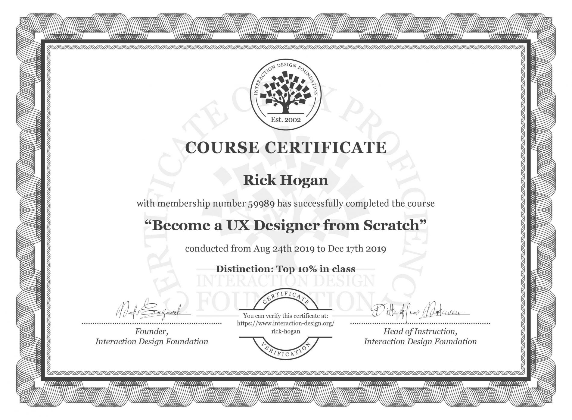 Interaction Design Foundation Certification for Rick Hogan Hogan Design